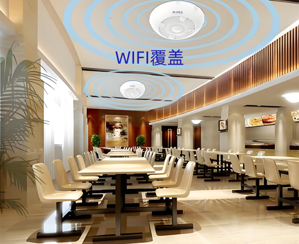 店面-商場無線覆蓋解決方案