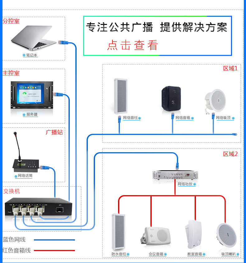 公共廣播系統-廣播系統